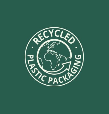 Gerecycled plastic - Cupcakedozen.nl